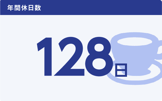 年間休日数
