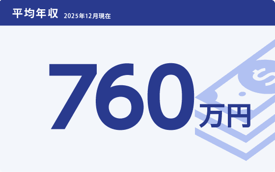 平均年収